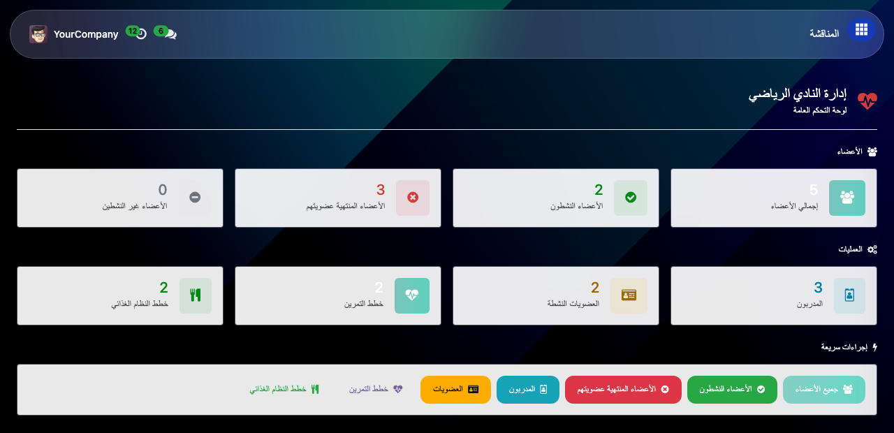 GymCompasor dashboard