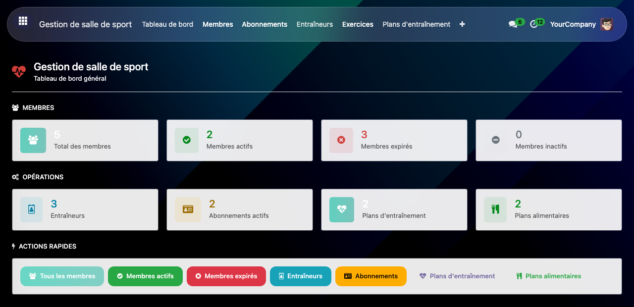 GymCompasor dashboard