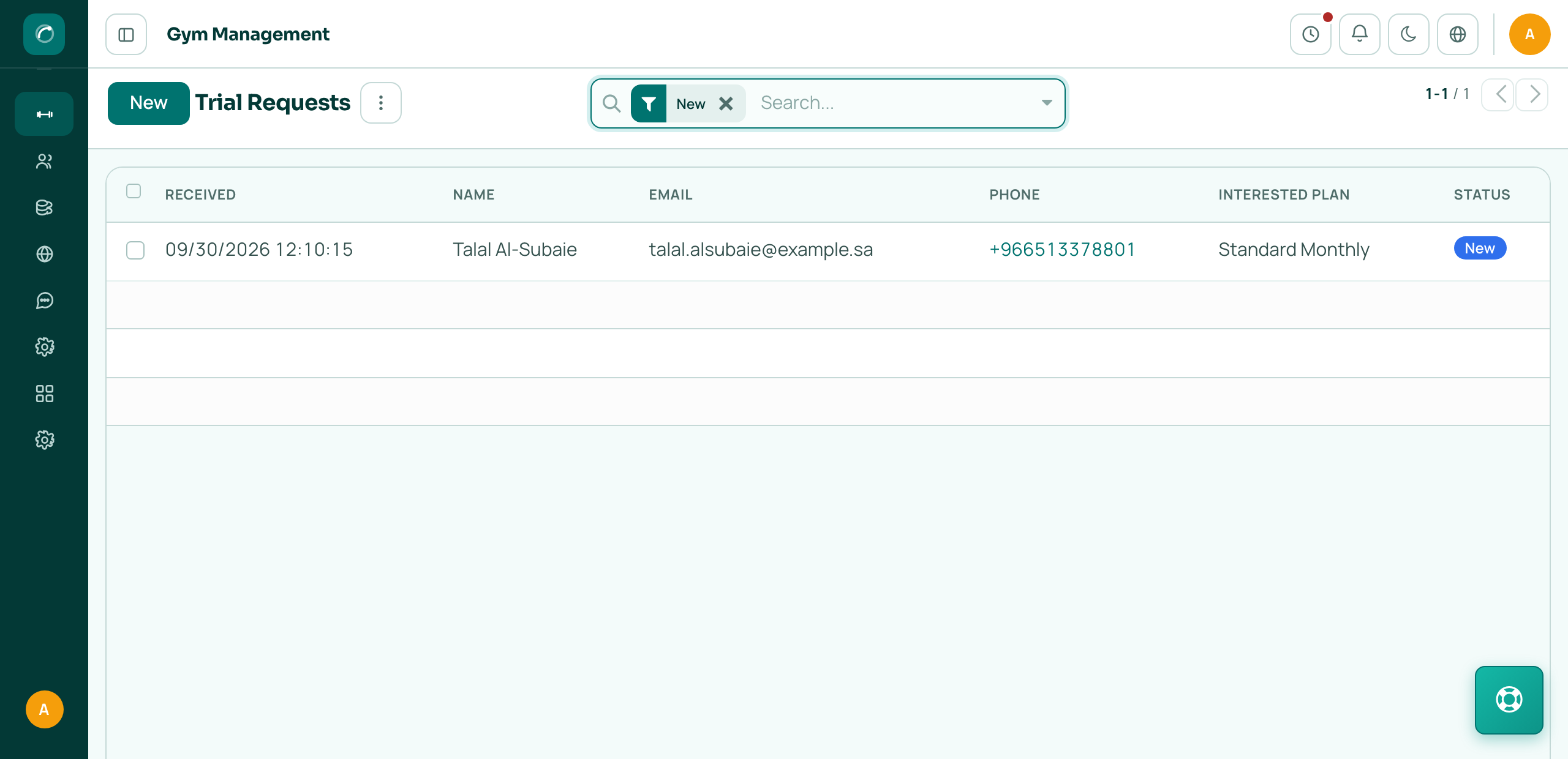 GymCompasor trial requests